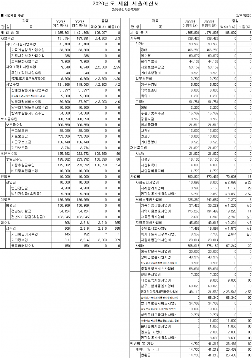 d297197b7ace54a7cb3aace2ec59385e_1593148665_7667.png