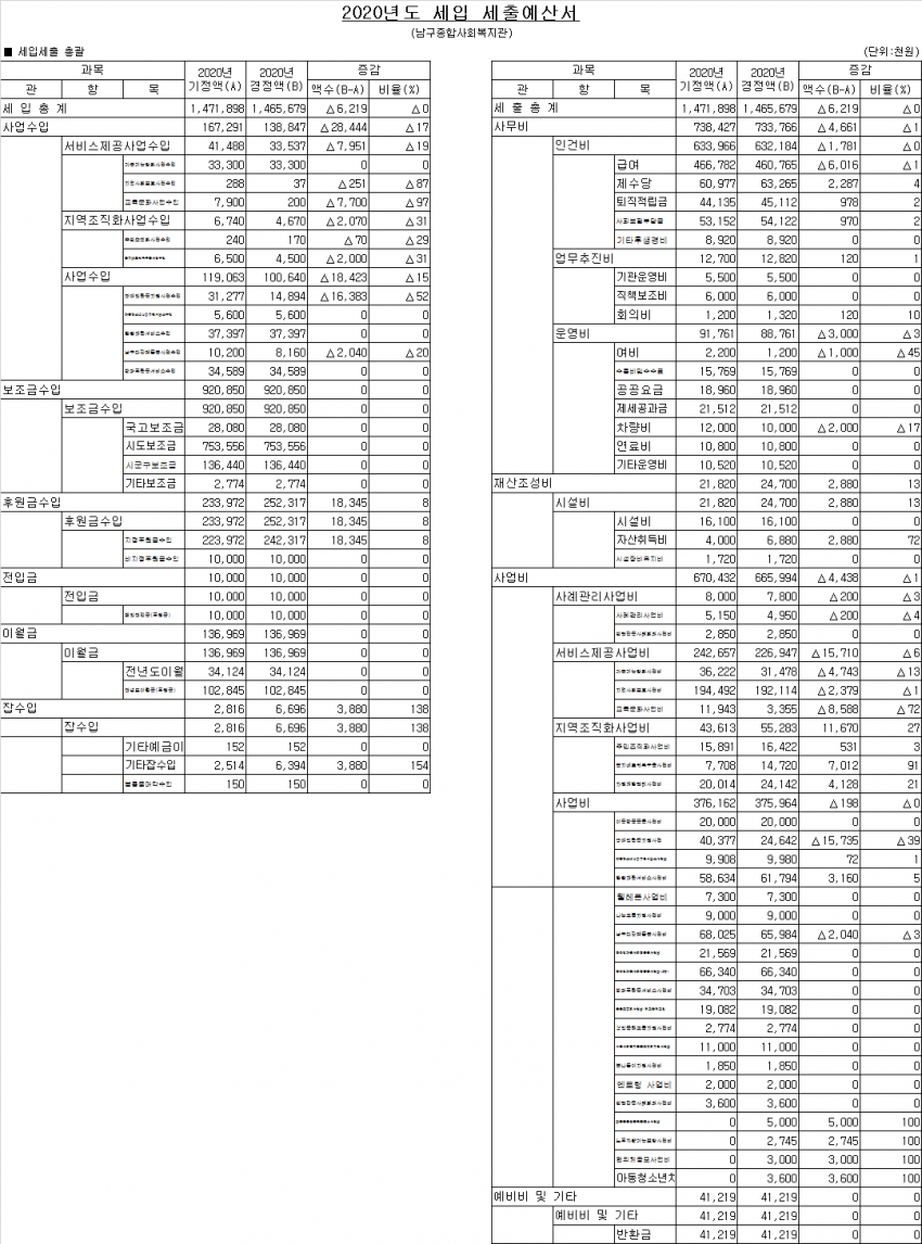 18c1512a7cea0b77baaf375efd6599fb_1602139320_3861.png