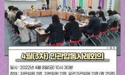 4월 민관합동사례회의 진행